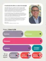 Revista Avon ciclo 11 2026 11